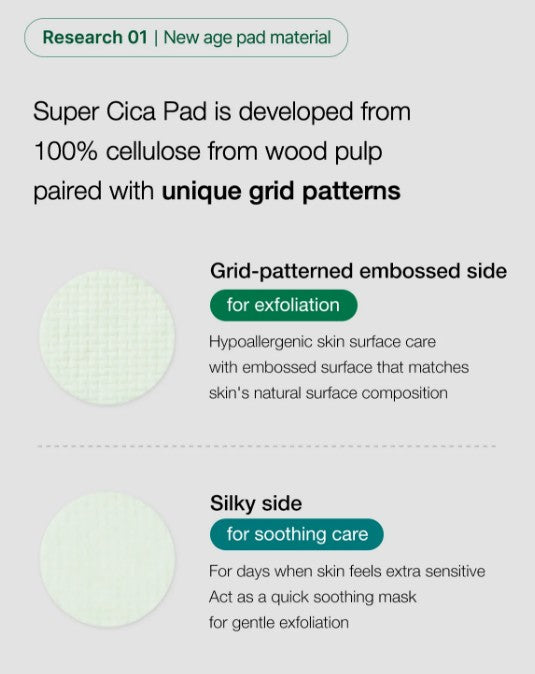 Medicube Super Cica Pad 70 Sheets