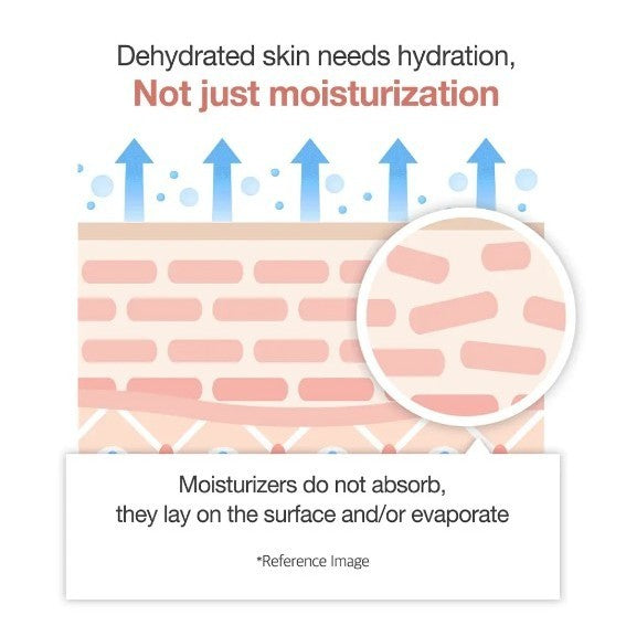 MEDICUBE Triple Collagen Cream 4.0 50ml