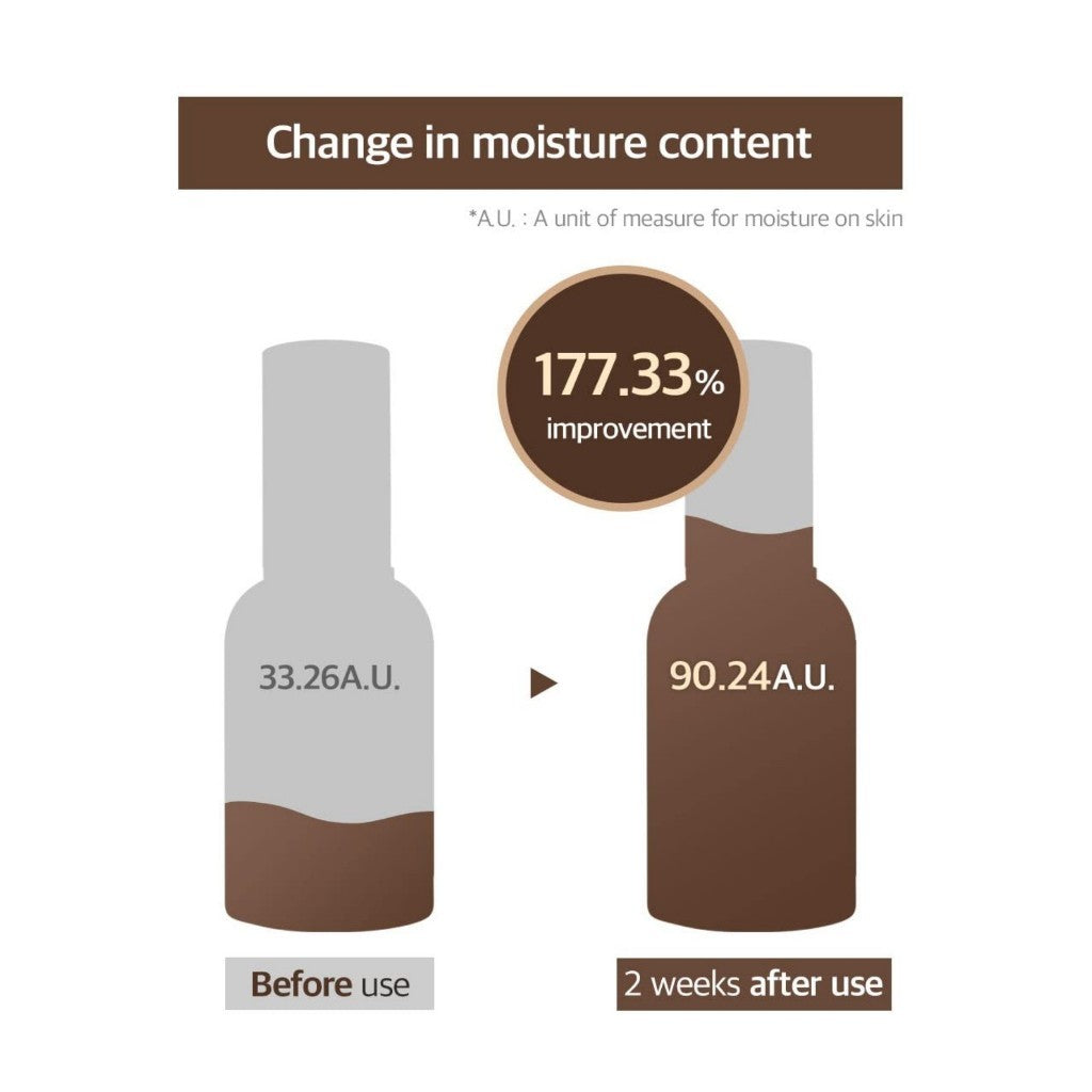 mixsoon Bean Essence 50ml / 30ml