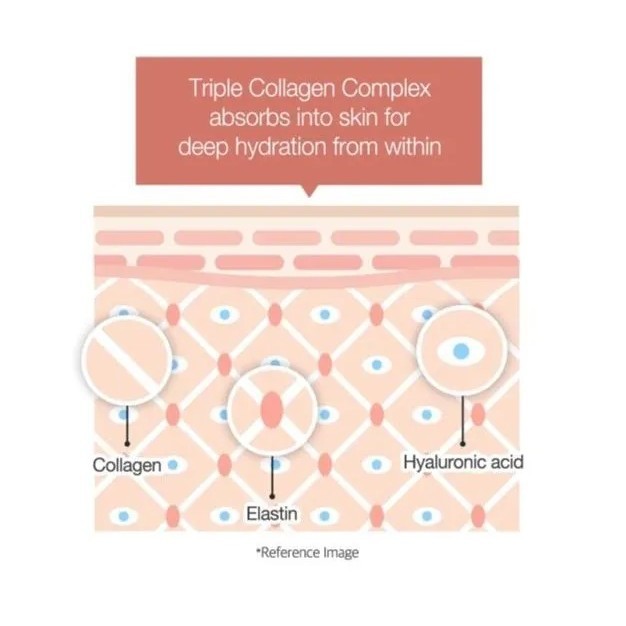 MEDICUBE Triple Collagen Cream 4.0 50ml