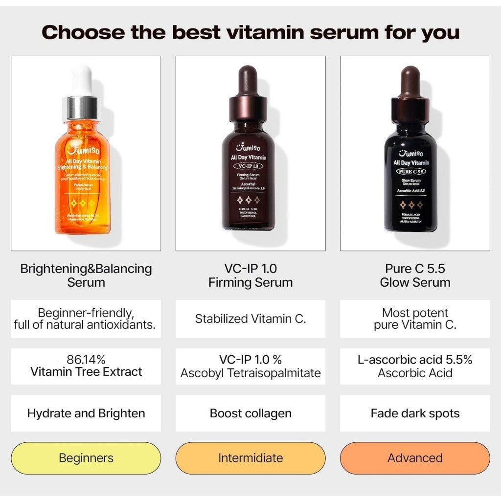 JUMISO All Day Vitamin Brightening & Balancing Facial Serum 30ml