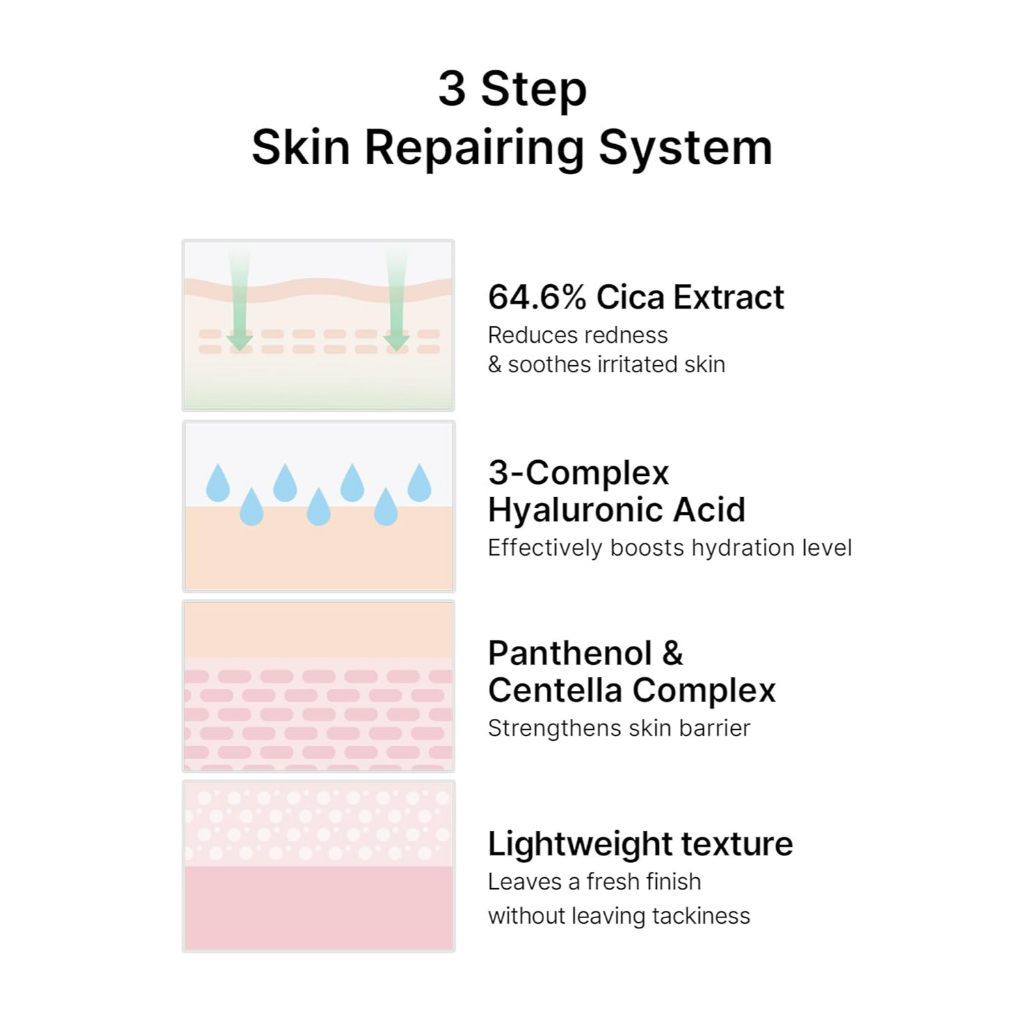 CELIMAX The Real Cica Niacinamide AC Calming Serum 40ml