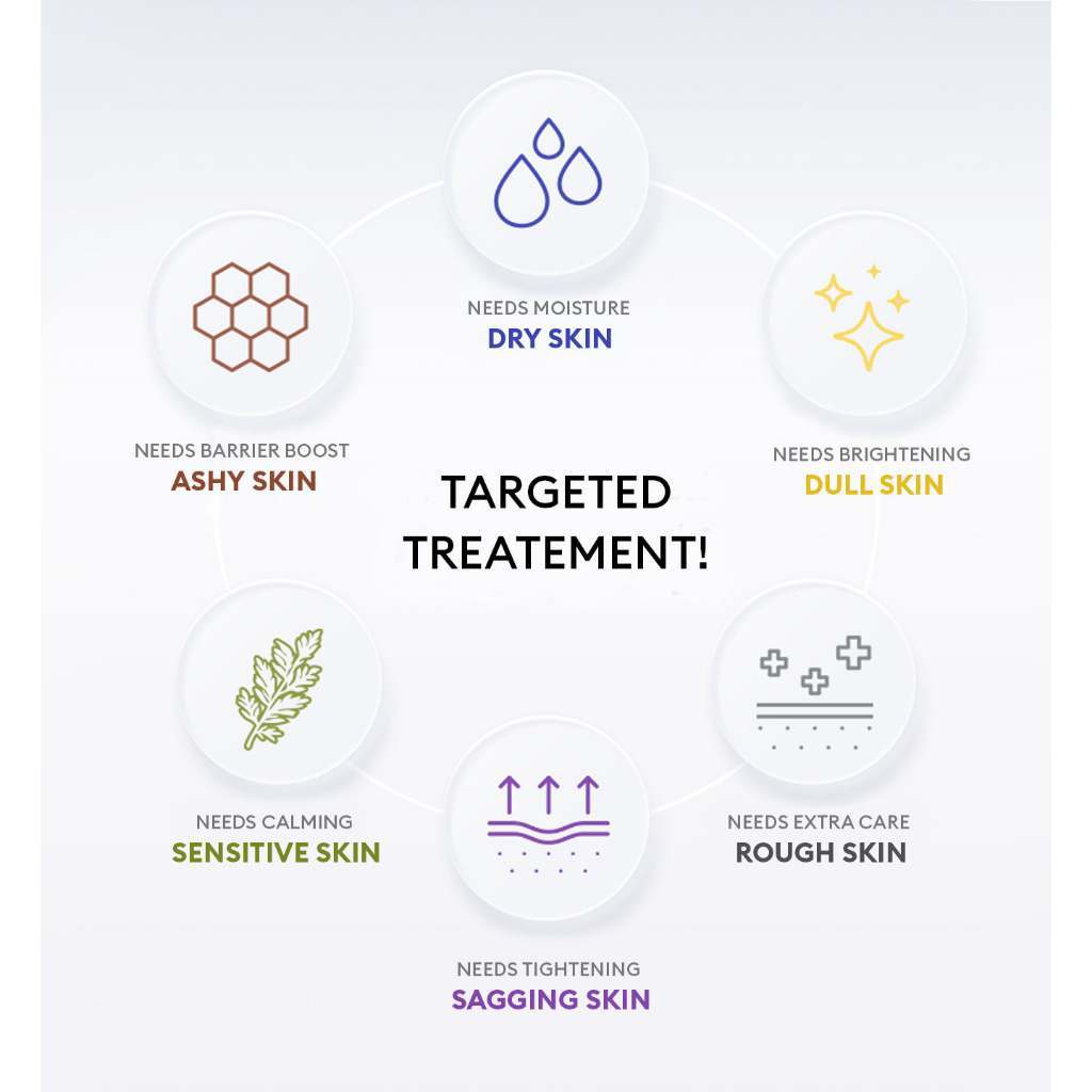 MISSHA Time Revolution Night Repair Ampoule Sheet Mask 1EA