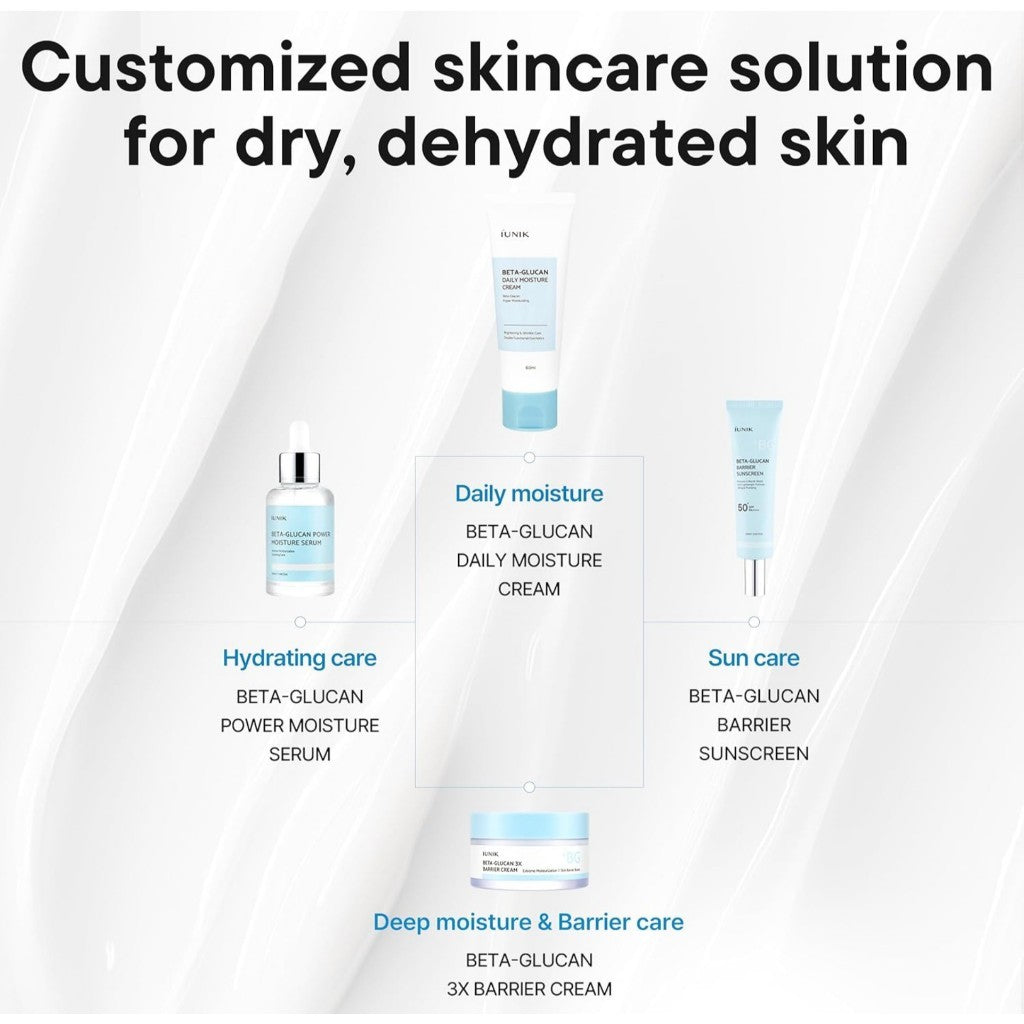 IUNIK Beta-Glucan Barrier Sunscreen, 60mL | SPF 50+ PA++++ Vegan