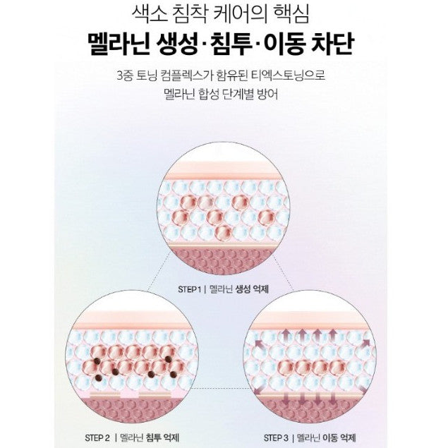 VT TX-Toning Daily Mask 30 Sheets 320g