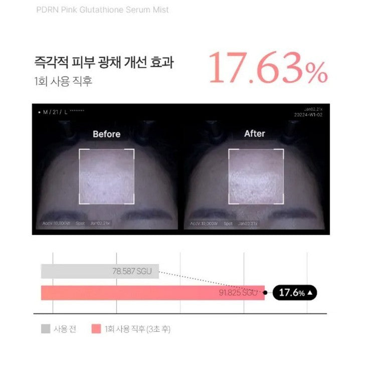 MEDICUBE PDRN Pink Glutathione Serum Mist 100ml