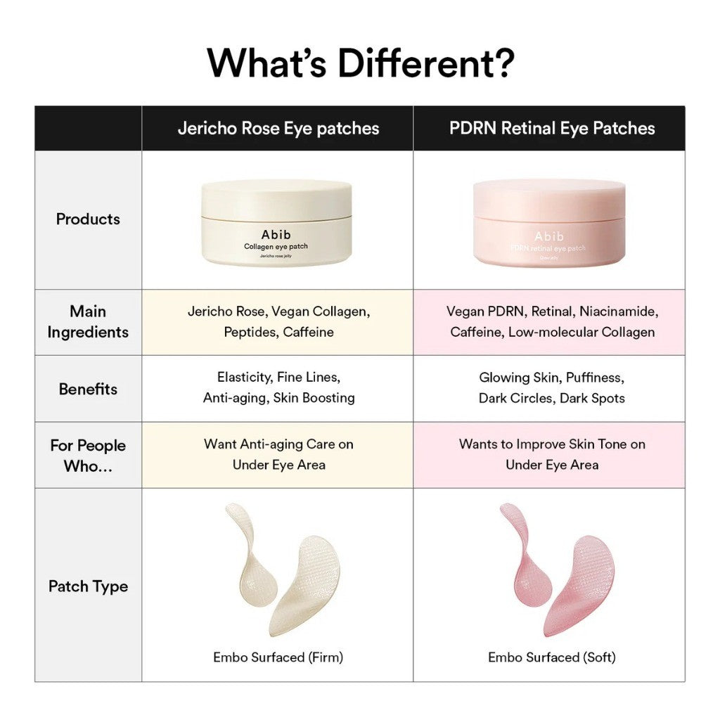 Abib Eye Patch, 60 Pieces (2 Types) | Collagen Jericho Rose Jelly / PDRN Retinal Glow