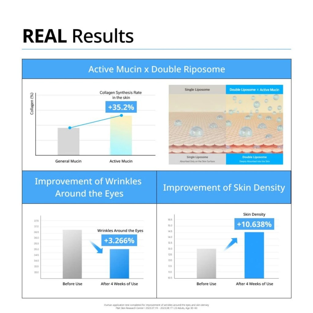 DR.G BLACK SNAIL COLLAGEN TO MIST SERUM, 100mL