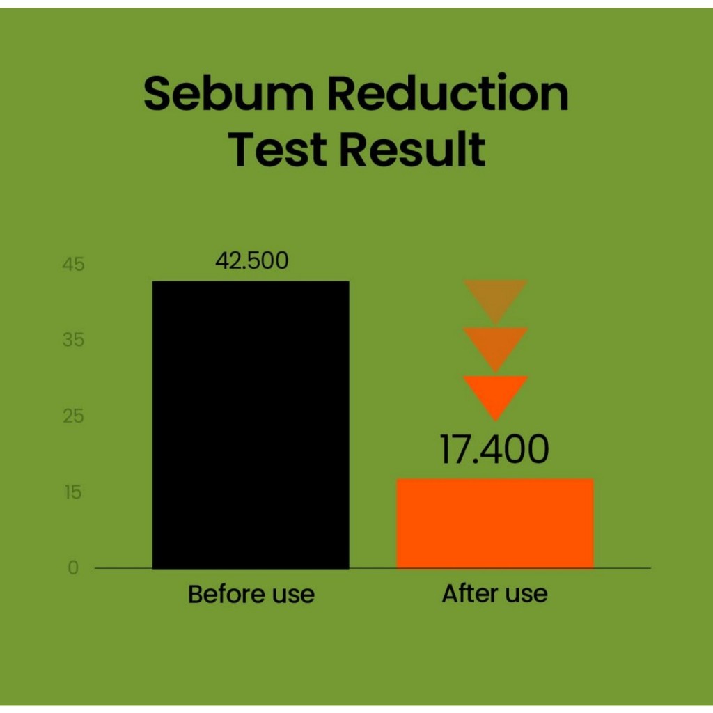 BEPLAIN Mung Bean Ph-balanced Cleansing Foam 160ml/80ml/40ml