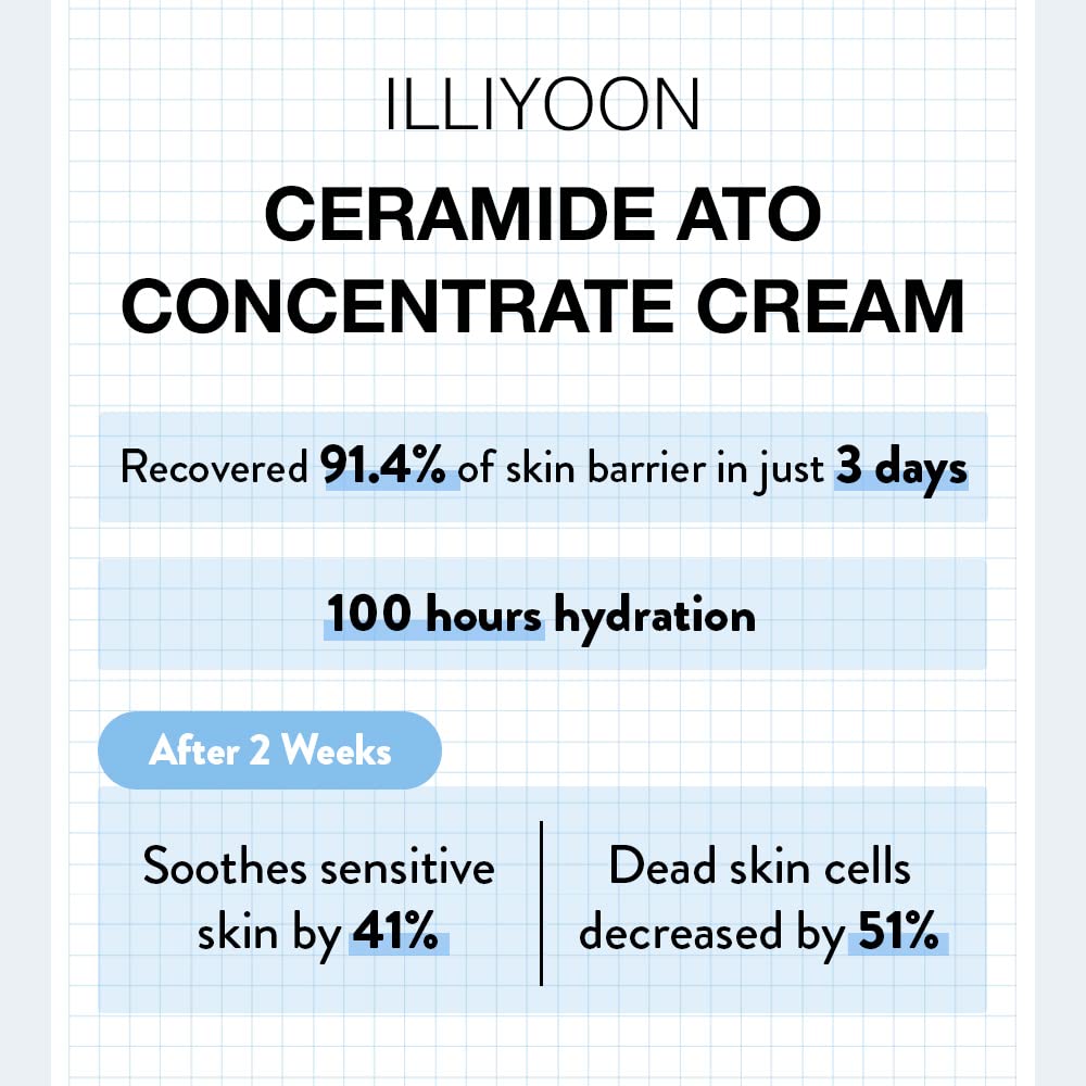 Illiyoon Ceramide Ato Concentrate Cream 200ml, 6.76 Fl Oz