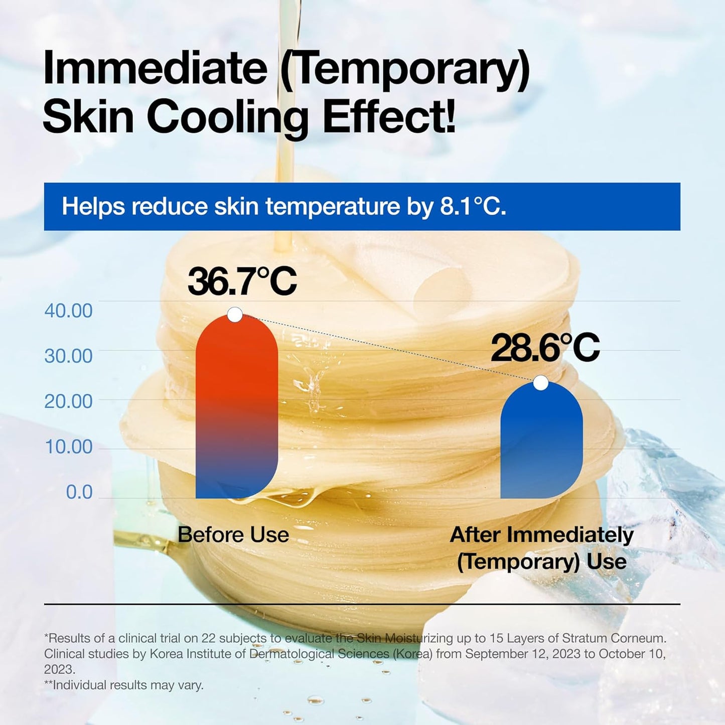 ANUA 8 Hyaluronic Acid Catechin Calming Pad 110 Pads 185ml
