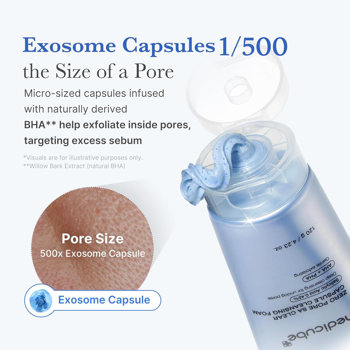 Espuma Limpiadora MEDICUBE Zero Pore SA Clear Capsule 120g