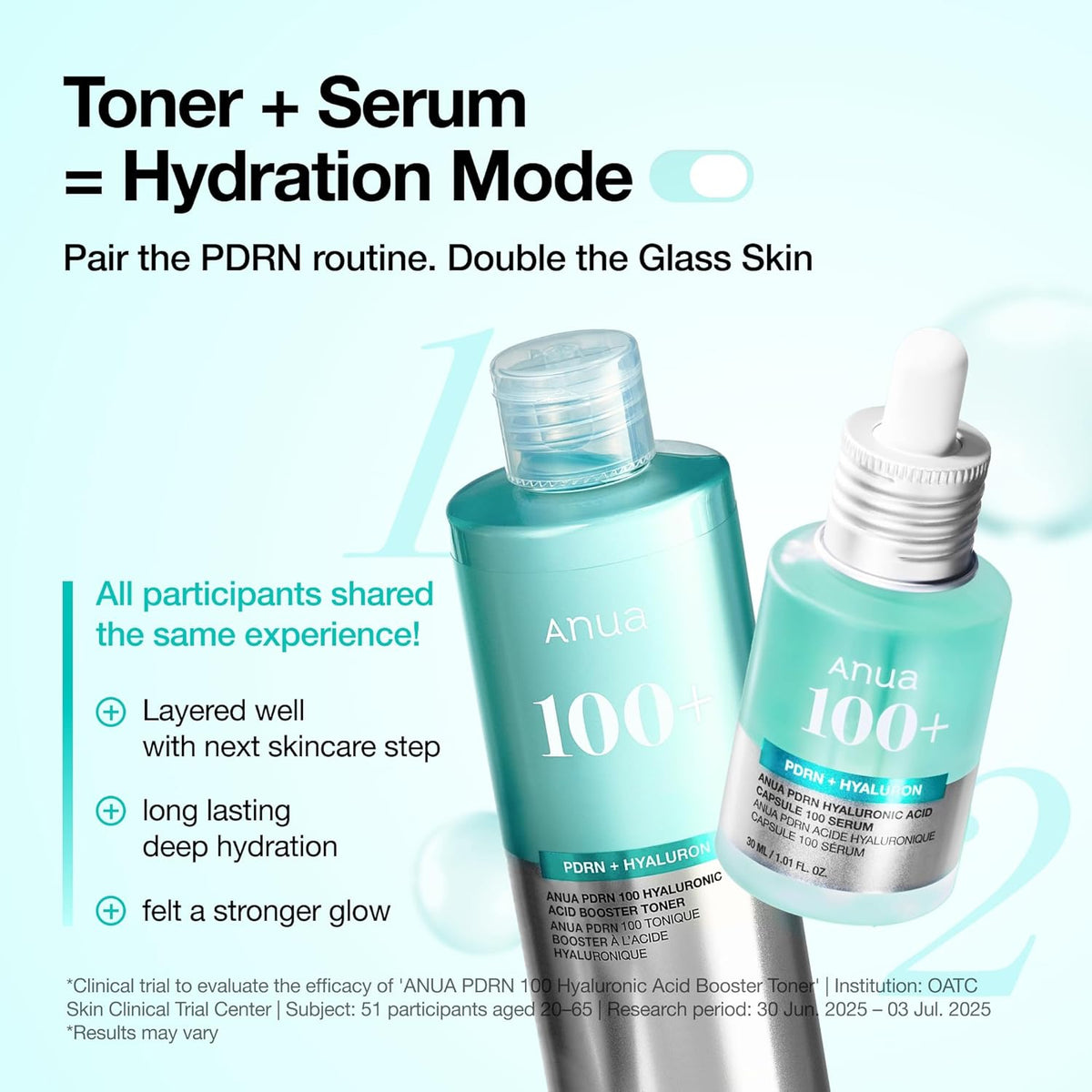 [No Box] PDRN 100 Hyaluronic Acid Booster Toner 40ml, 250ml