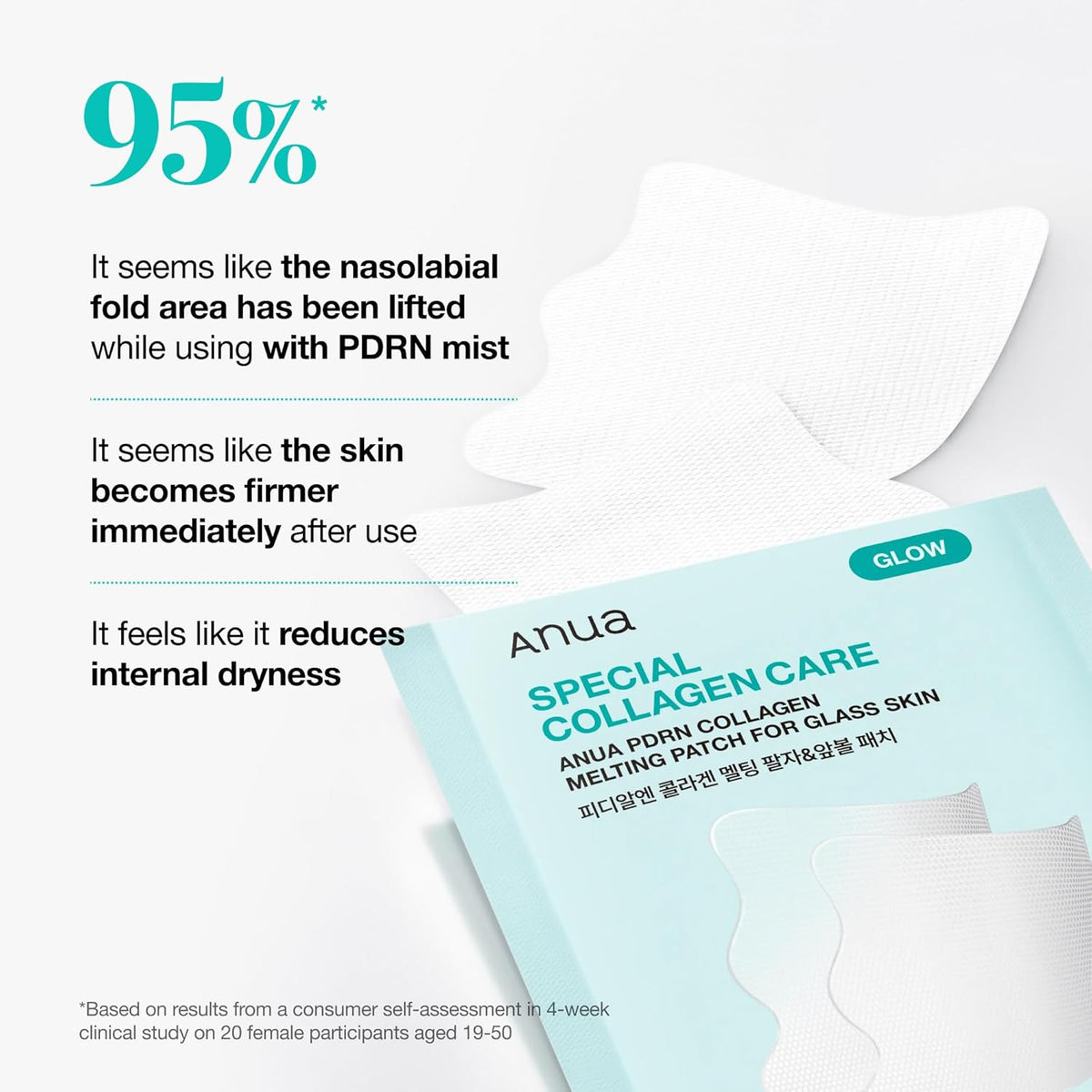 ANUA PDRN Collagen Melting Patch 4ea 1Box (2 Options)