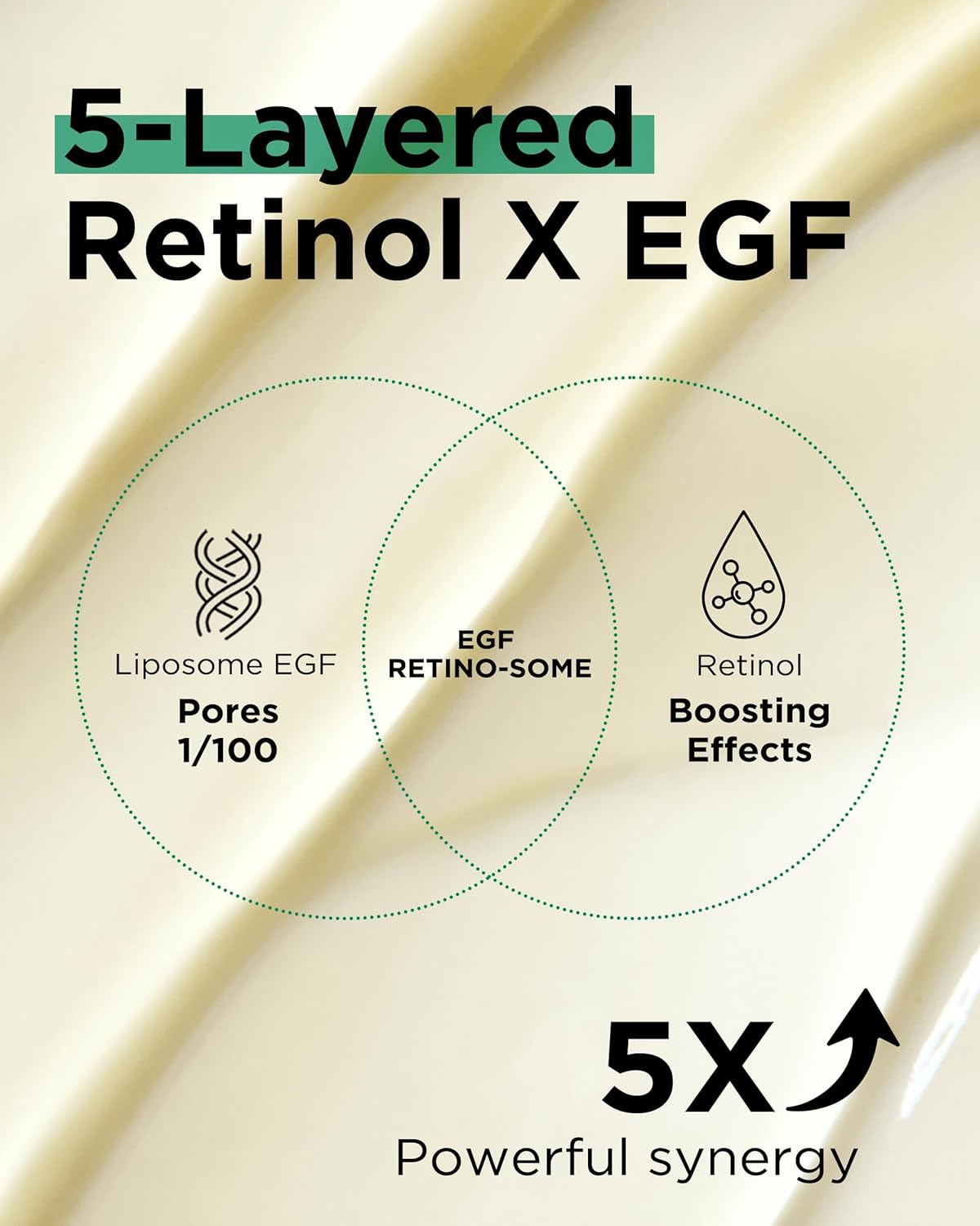 EASYDEW DW-EGF RETINOL 0.03% MELATONING CREAM 30ML