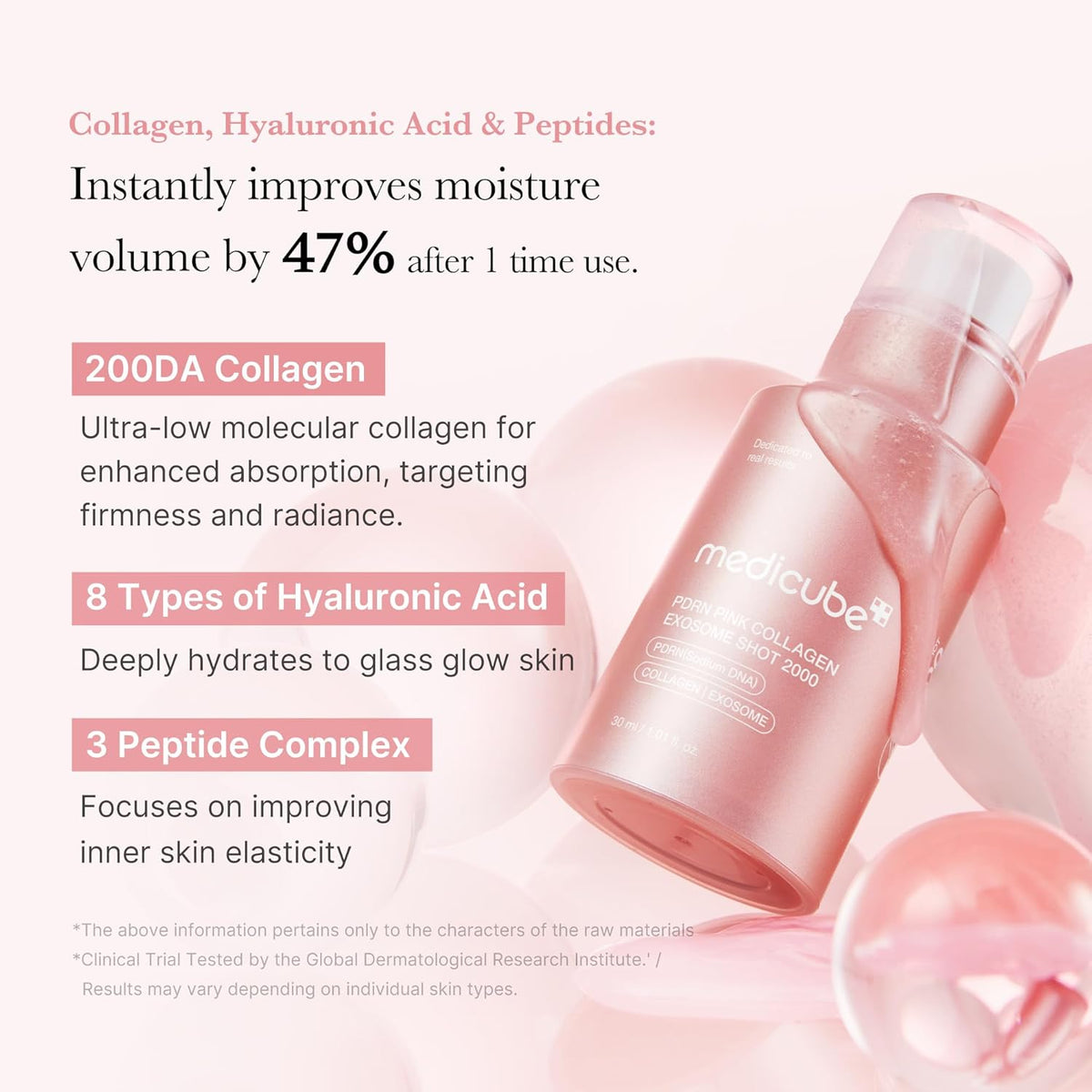 MEDICUBE PDRN Pink Collagen Exosome Shot Ampoule 30ml (2 Types) │ 2000 / 7500