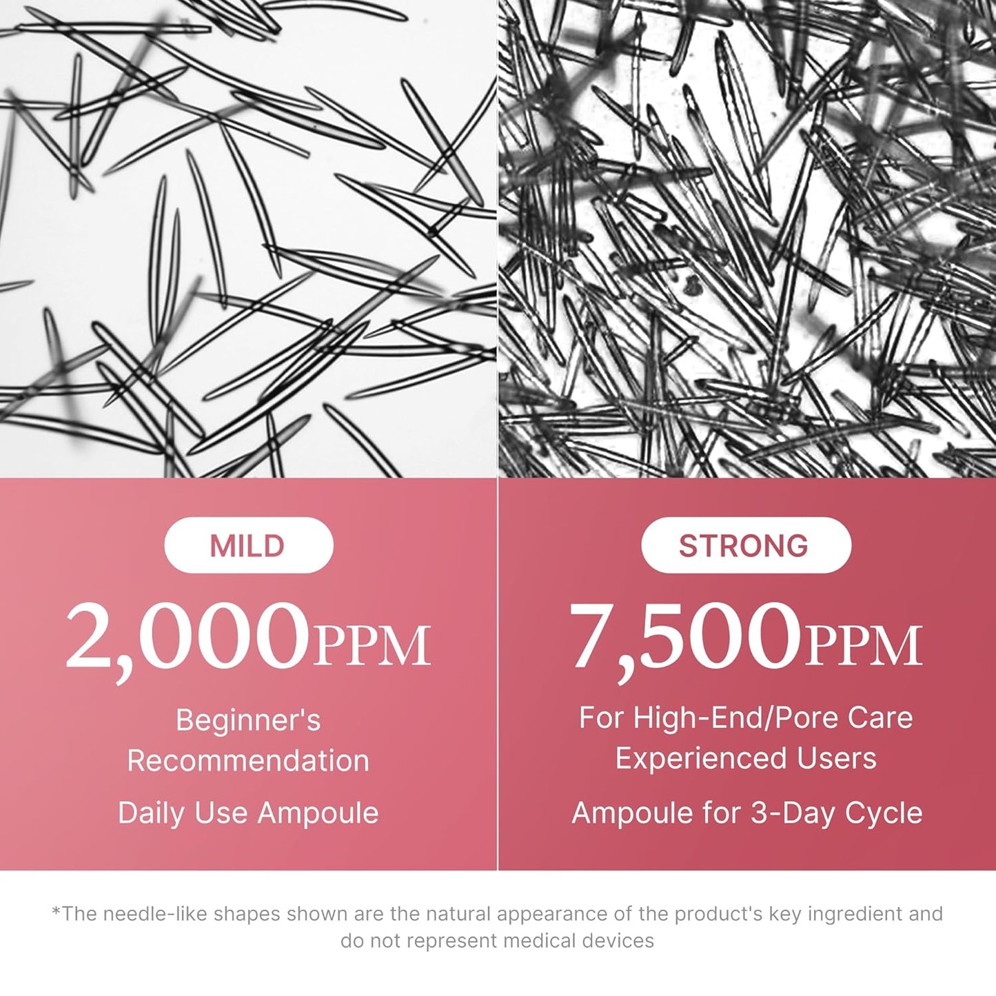 [NEW] MEDICUBE PDRN Pink Collagen Exosome Shot Ampoule (2000 / 7500), 30ml