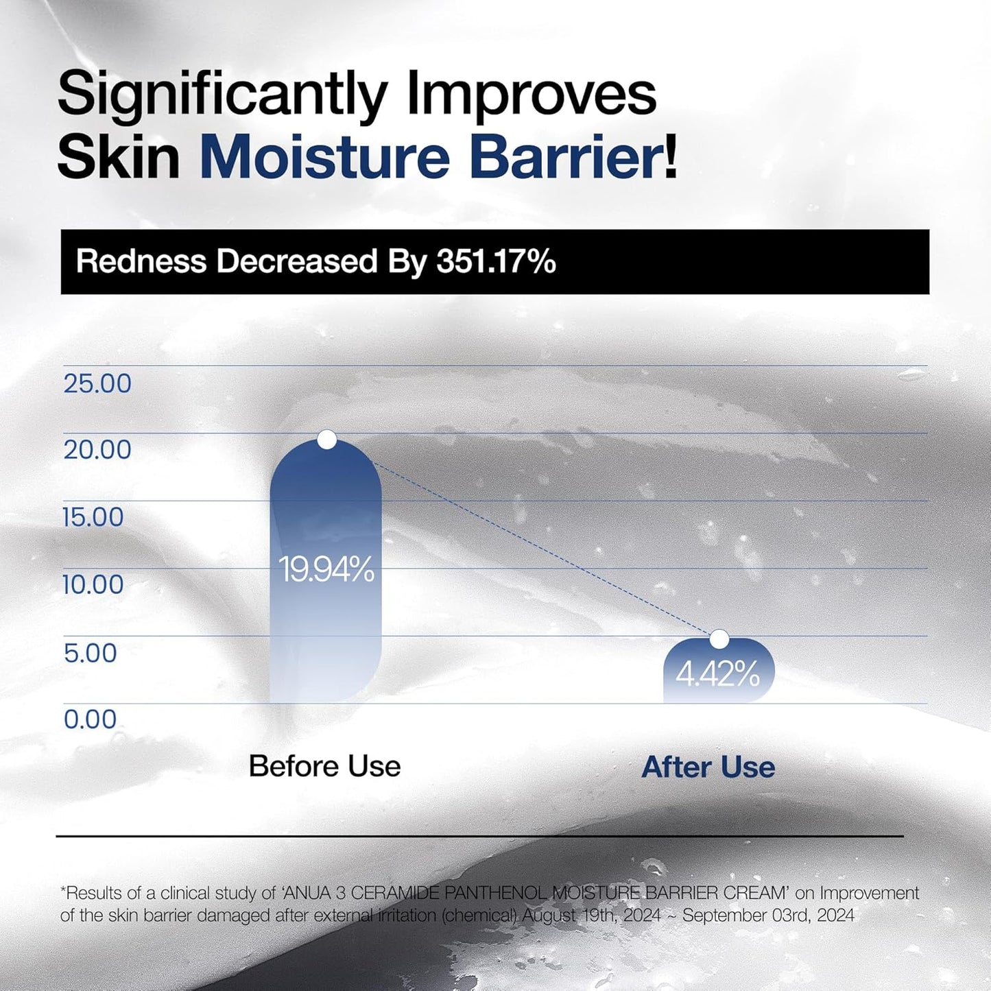 ANUA Ceramide 3+ Panthenol Moisture Barrier Cream 100ml