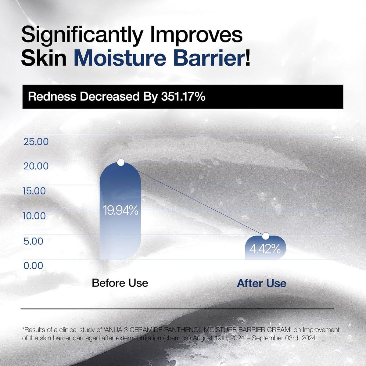 ANUA Ceramide 3+ Panthenol Moisture Barrier Cream 100ml
