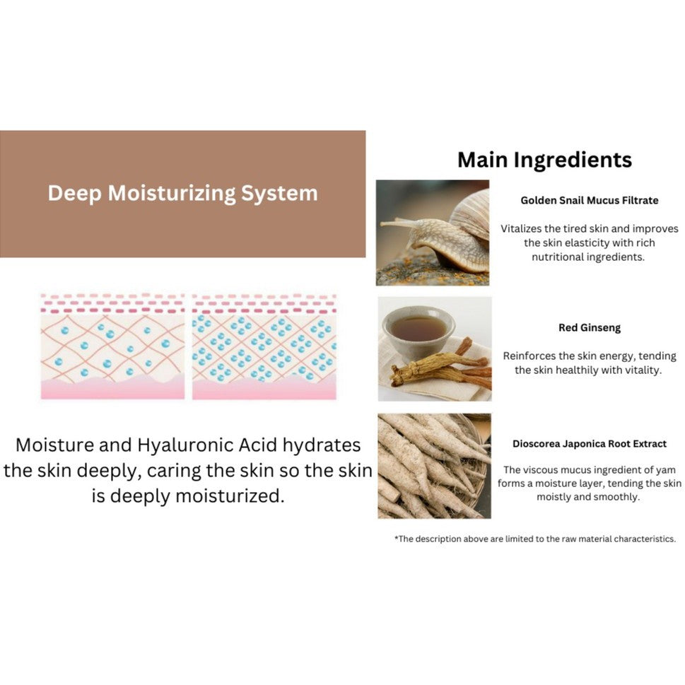 SKIN79 Golden Snail Intensive Toner 130mL/4.4 Oz | Concentrated Moisture Booster Skin Care Line Korean Skincare - Made In Korea