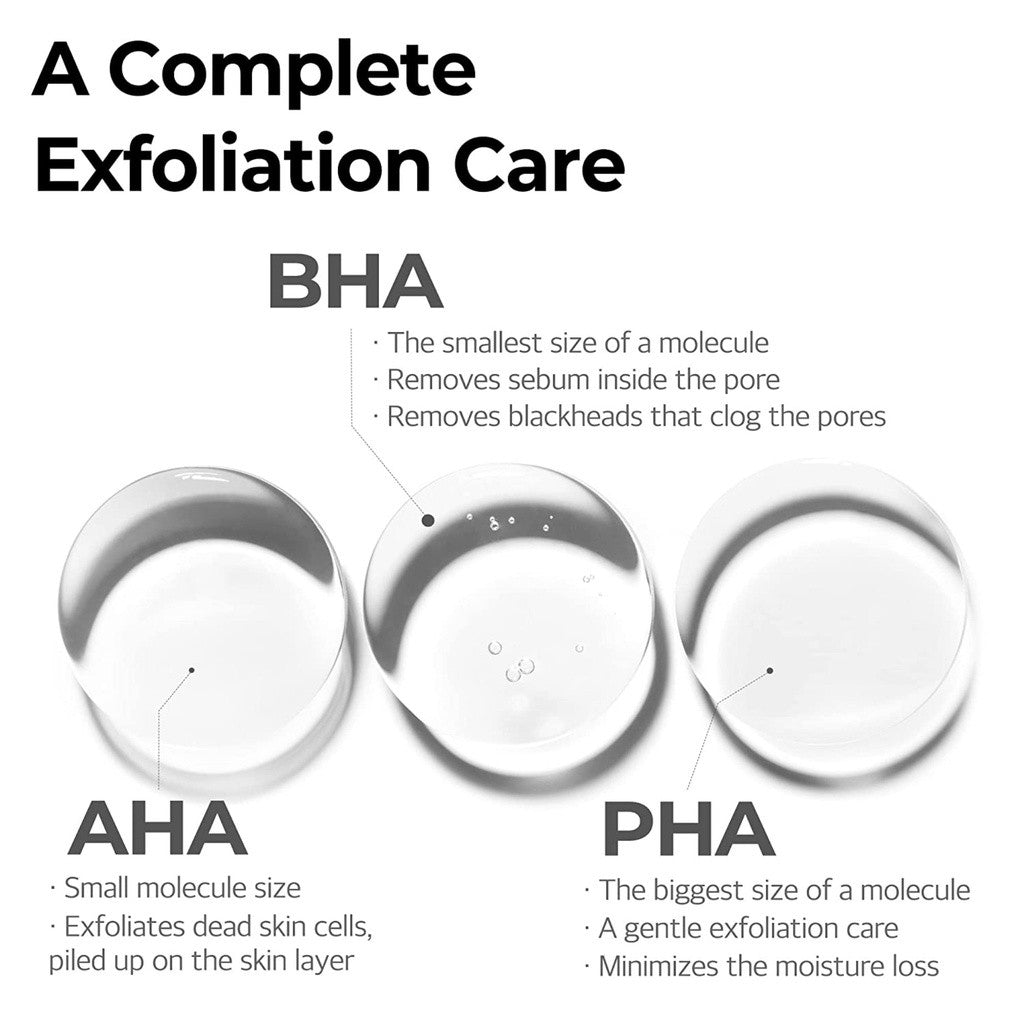 SOME BY MI AHA BHA PHA 30 Days Miracle Serum - 1.69Oz, 50ml - Made from Tea tree Leaf Water for Sensitive Skin - Sebum, Blemish Care and Remove Dead Cells - Facial Skin Care