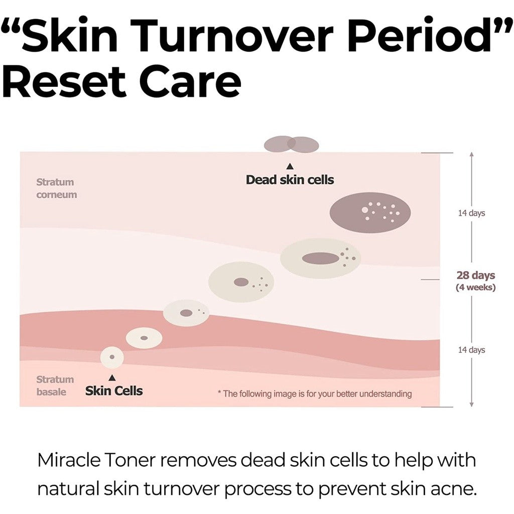 SOME BY MI AHA BHA PHA 30 Days Miracle Toner  5.07Oz/150ml  Made from Tea Tree Leaf Water for Sensitive Skin, Mild Exfoliating Daily Facial Toner, Korean Skin Care