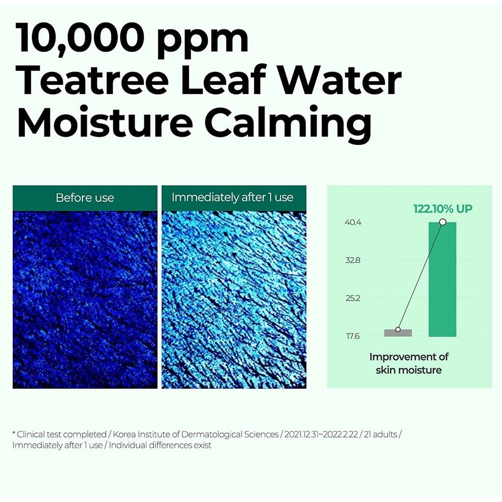 SOME BY MI AHA BHA PHA 30 Days Miracle Toner  5.07Oz/150ml  Made from Tea Tree Leaf Water for Sensitive Skin, Mild Exfoliating Daily Facial Toner, Korean Skin Care