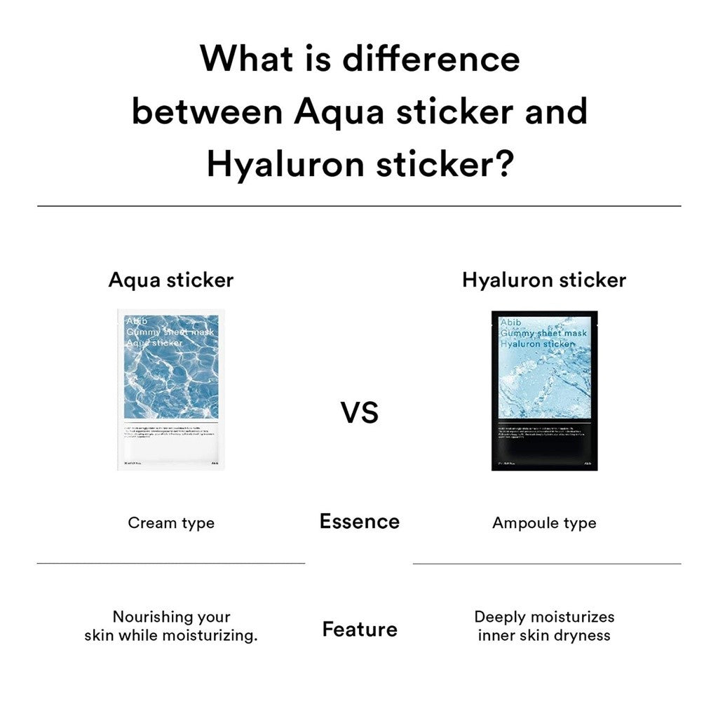 [SET] Abib Mild Acidic pH Gummy Hyaluron Sticker Sheet Mask  27ml*10sheets
