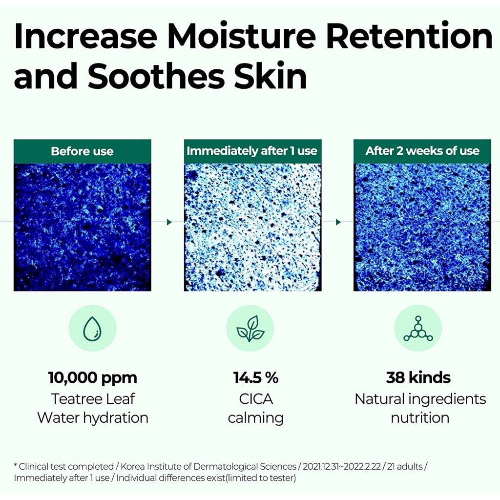 SOME BY MI AHA BHA PHA 30 Days Miracle Serum - 1.69Oz, 50ml - Made from Tea tree Leaf Water for Sensitive Skin - Sebum, Blemish Care and Remove Dead Cells - Facial Skin Care