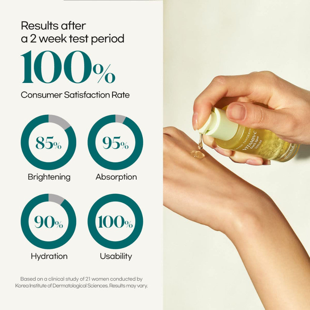 GOODAL Green Tangerine Vitamin C Serum 30ml