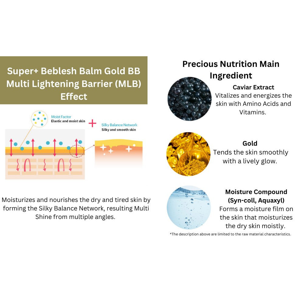 SKIN79 Gold BB Super Plus Beblesh Balm 40g 1 Pack