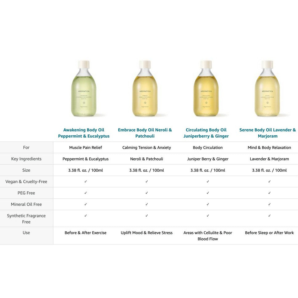 [AROMATICA] Aromatherapy Body Oil 100ML / 3.38 fl. oz. - Aroma Massage Oil