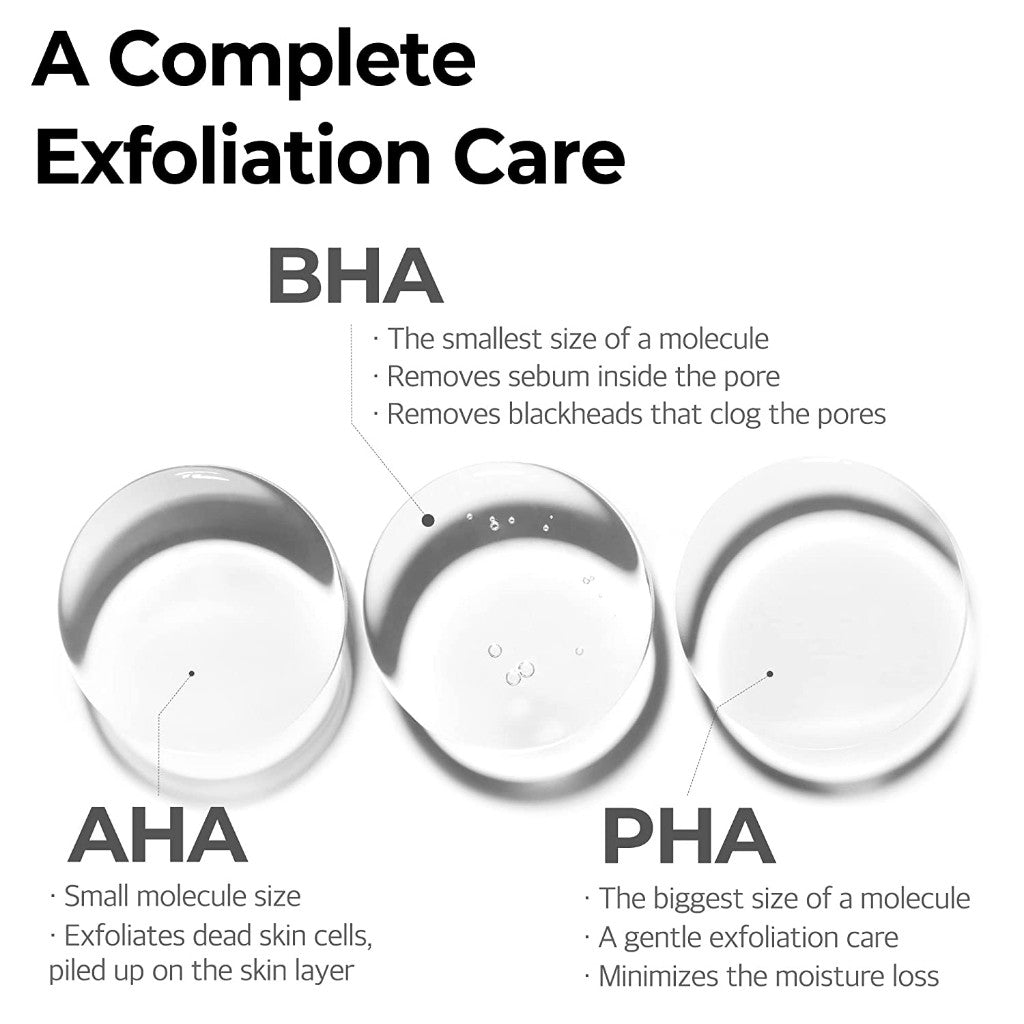 SOME BY MI AHA BHA PHA 30 Days Miracle Serum - 1.69Oz, 50ml - Made from Tea tree Leaf Water for Sensitive Skin - Sebum, Blemish Care and Remove Dead Cells - Facial Skin Care