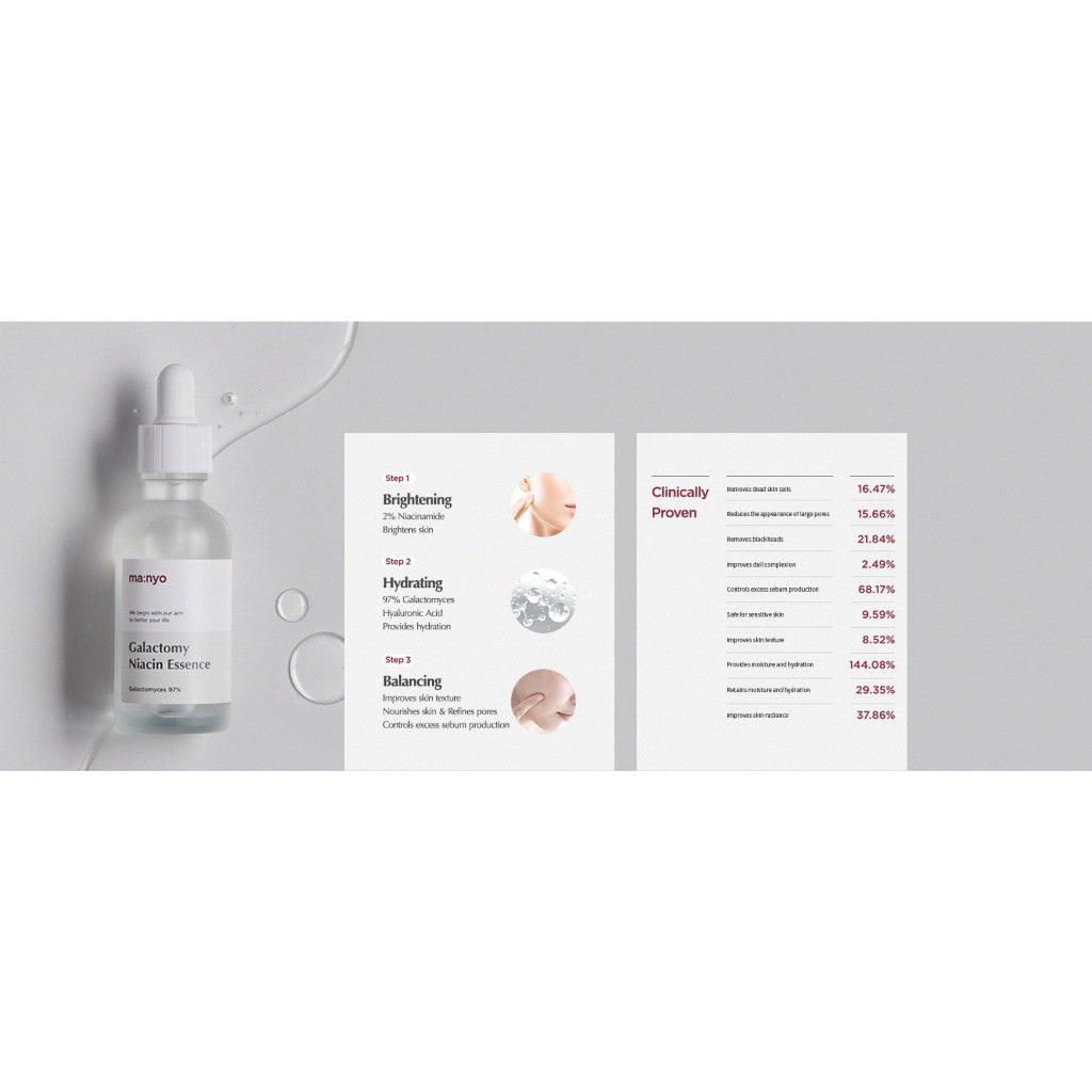 Manyo Galactomy Niacin Essence 50ml/ 80ml