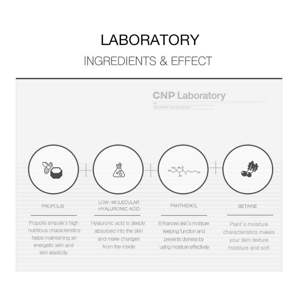 CNP Laboratory Mist 100ml (4 tipos) │ Vita-B / Calming / Quick Fresh / Propolis