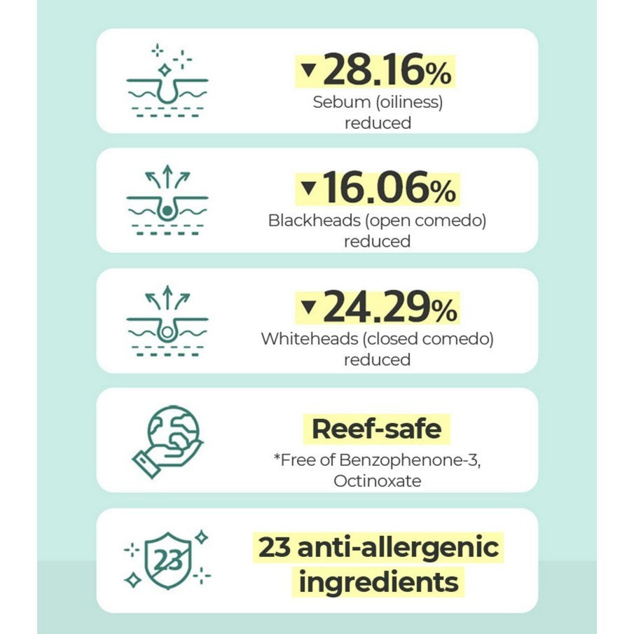 [Duo Set] numbuzin No. 1 Pure-full Calming Water Sunscreen SPF50 PA++++ 50mL + 50mL Duo Set 4.8