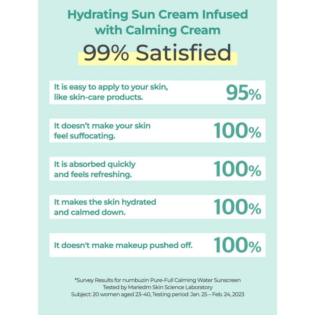 [Duo Set] numbuzin No. 1 Pure-full Calming Water Sunscreen SPF50 PA++++ 50mL + 50mL Duo Set 4.8