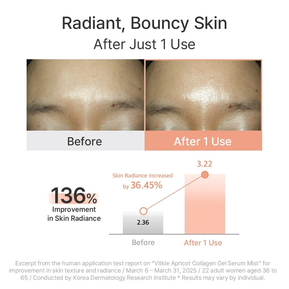 (Free Gift) VITKLE Apricot Collagen Gel Serum Mist 100ml + Free Heart Bottle Keychain
