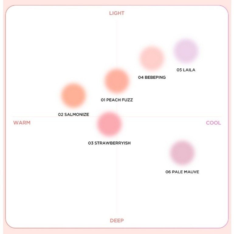 TIRTIR Custard Like Liquid Blush, 9g (6 colors)