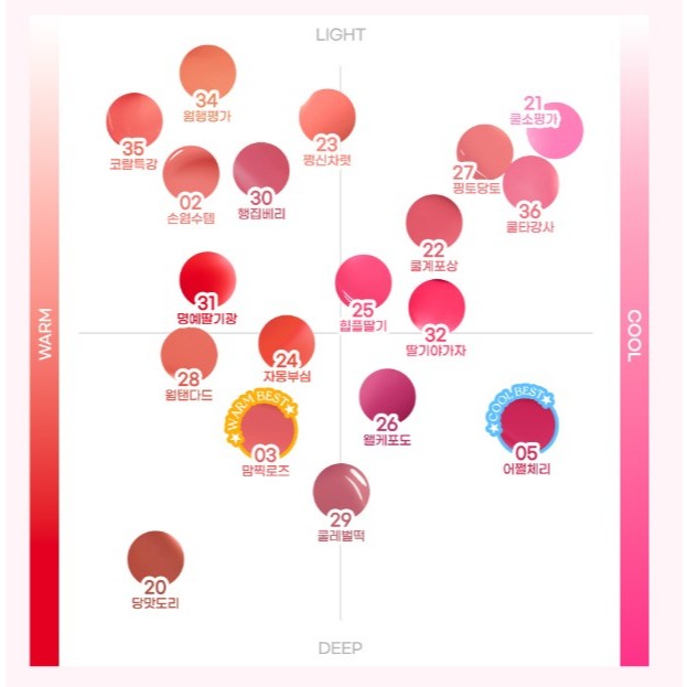 PERIPERA Ink Mood Glowy Tint 4g