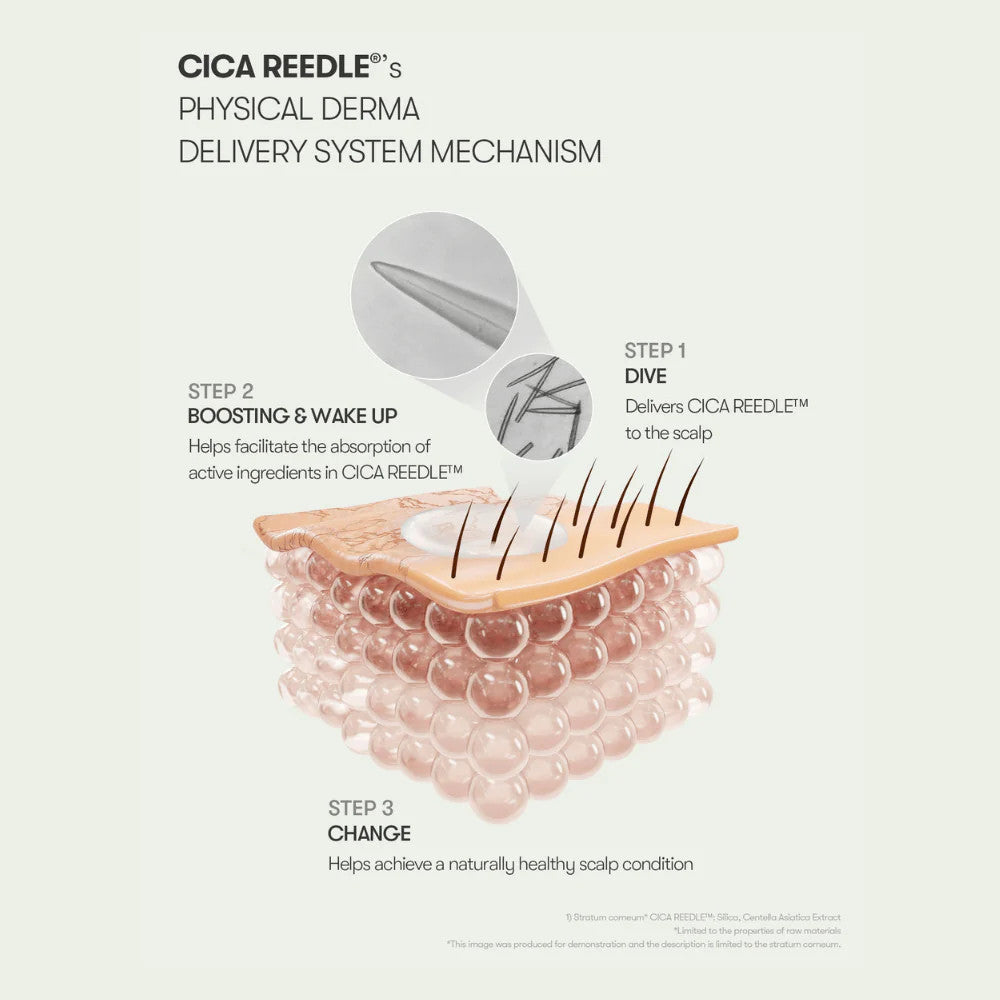 VT PDRN Reedle Shot Hair Ampoule 100dL LITE 15ml