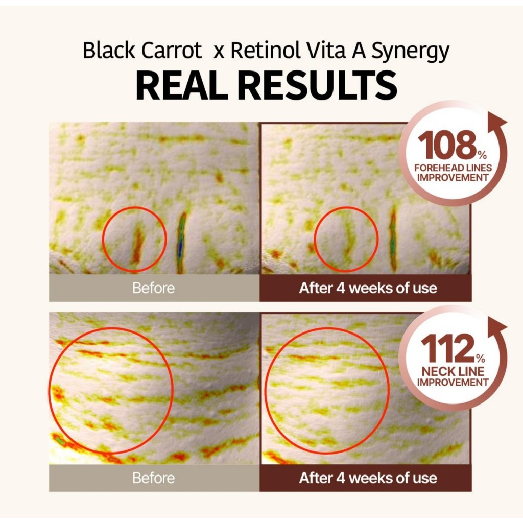 Goodal Black Carrot Vita-A Retinol Eye Cream 30ml