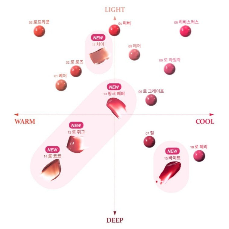[New Colors] Hince Raw Glow Gel Tint 15colors