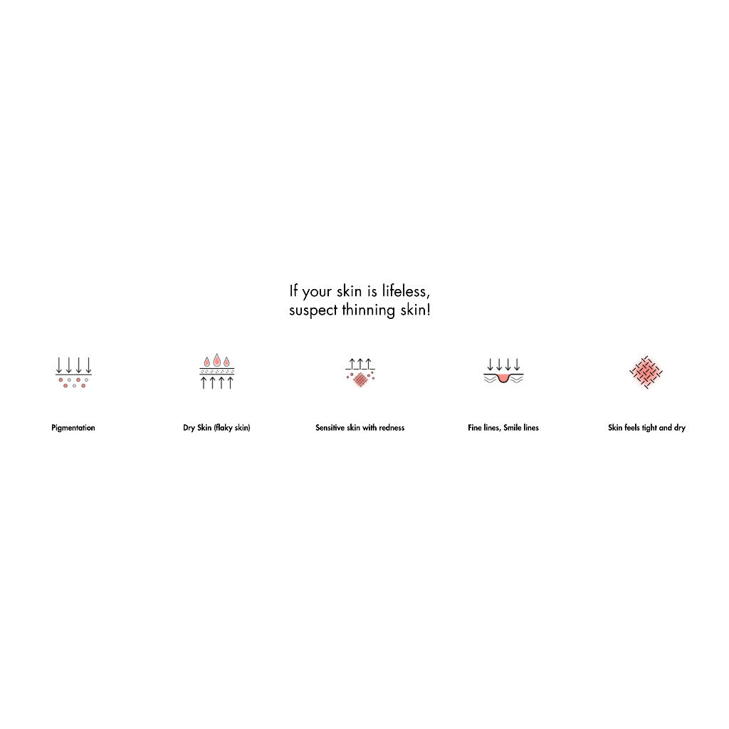 Rejuran Healer skin protection mask / Perfect Healing V Tighter / Refine 3 Step Mask 1ea