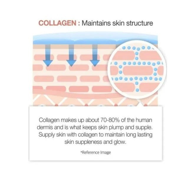 MEDICUBE Triple Collagen Cream 4.0 50ml