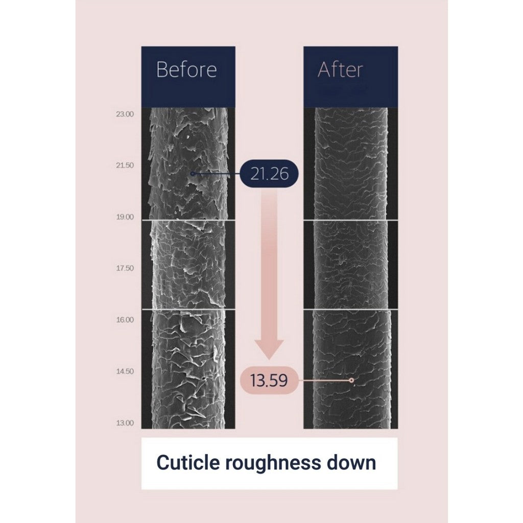 UNOVE Deep Damage Treatment EX (Large) 320ml