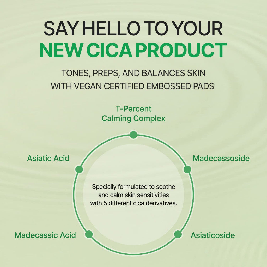 Torriden BALANCEFUL Cica Toner Pads 60 Sheets