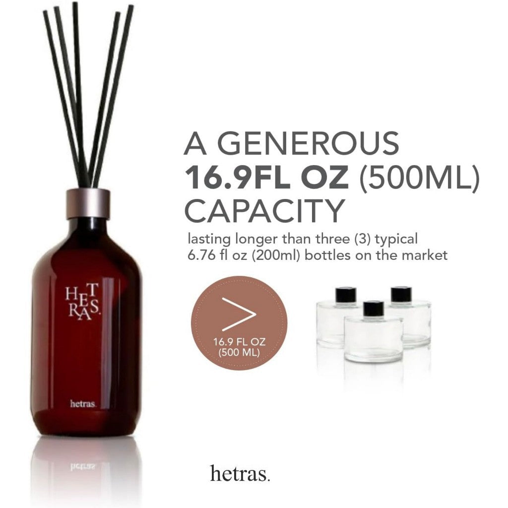 [HETRAS] Premium Reed Diffuser: Set of 2 x 16.9oz (1,000 ml) Large Capacity | Fragrance Oil Diffuser & Sticks for Home & Office & Bathroom Decor