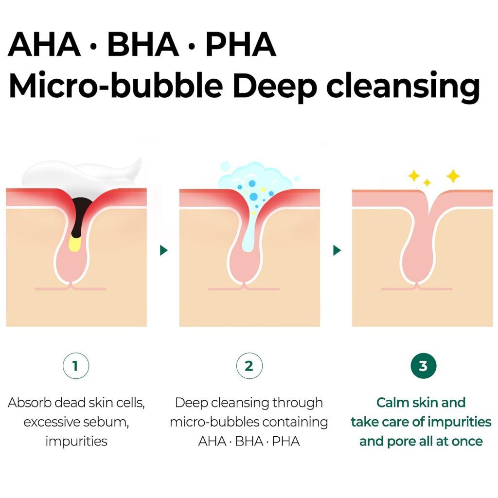 Some By Mi AHA BHA PHA 30 Days Miracle Acne Clear Body Cleanser 400g