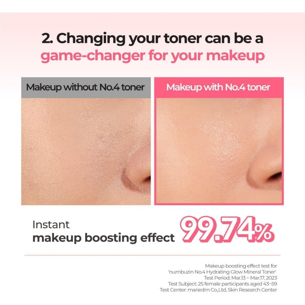 [Numbuzin] No.4 Hydrating Glow Mineral Toner, 200mL